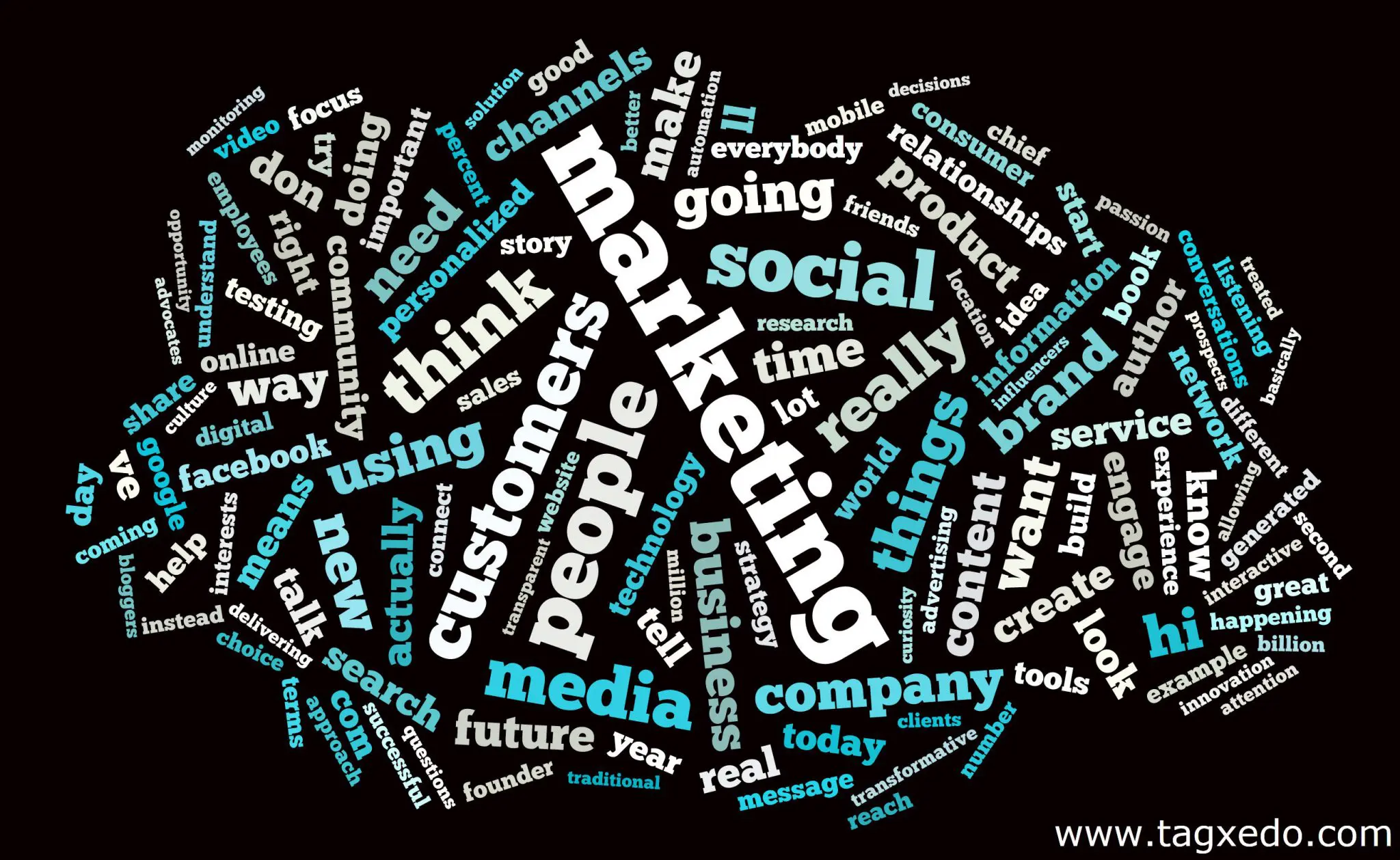 Future of Marketing Tag Cloud 1- O MARKETING CULTURAL é uma estratégia utilizada pelas empresas para que, através de patrocínios a projetos culturais, agreguem valor às suas marcas.